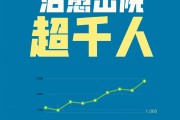 三个好消息新冠病毒即将结束(三个消息表明新冠肺炎即将结束)