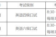 英语六级多少分可以拿证(英语六级多少分过拿证)