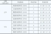 英语四级查分数2021上半年_2021上半年英语四级成绩查询