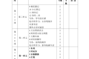 初中语文组教学计划上学期(初中语文组教学计划)