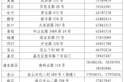 英语口语考试时间2024高考(英语口语考试时间2023)