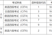 全国英语等级考试四级什么时候报名(全国英语等级考试四级报名时间)