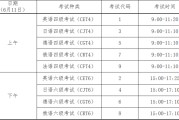 英语六级考试时间2022年上半年难易程度_英语六级考试时间2022年