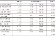 小学数学题难倒大学生的题目_小学数学题难倒大学生