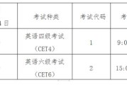 英语考试四级多少分过(英语考试四级多少分过关)