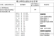 2019年英语六级分数线(2019年英语六级考试过关分数)