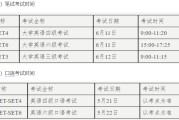 2022英语四级多少分过关呢(2022英语四级多少分过关)