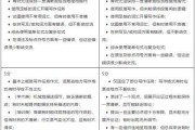 高中英语作文及格分_高中英语作文评分细则表