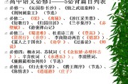 高中语文必背14篇古文朗读_高中语文必背篇目朗读