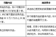初中语文课程标准2017_初中语文课程标准2017版