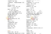 高中英语词汇怎么讲解(高中英语词汇的学习方法)