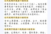 考研英语二80分是什么水平_考研英语二80分相当于什么水平