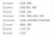考研英语单词一天背几个合适呢_考研英语单词一天背几个合适