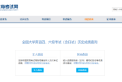 大学生英语四级考试成绩查询(全国大学生英语四级考试成绩查询入口)