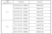 2021年6月英语四级什么时候出成绩(2021年六月英语四级考试什么时候出成绩)