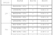 英语四级报名时间_24年英语四级报名时间