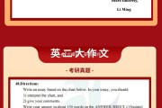 考研英语二作文跟哪个老师(考研英语二作文跟哪个老师比较好)