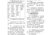 初中英语知识点(初中英语知识点总结)