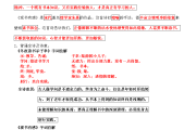 六年级语文知识点(六年级语文知识点归纳总结)