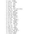 英语口语日常用语100句带翻译_英语口语日常用语100句
