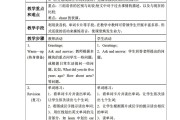 小学英语教案和初中英语教案有什么区别吗(小学英语教案和初中英语教案有什么区别)