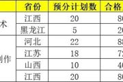 英语四级成绩查询时间2022年9月份(英语四级成绩查询时间2022年9月)