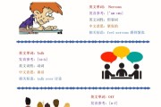 初中学英语的软件(有没有初中学英语的软件)