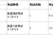 英语四级考试是什么时候_大学英语四级考试2022年6月真题