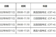 河北英语六级报名时间2022年下半年_河北英语六级报名时间2022年下半年考试