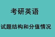 考研英语满分多少分及格线(考研英语满分多少分及格)