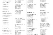小学语文古诗词大全人教版_小学语文古诗词大全