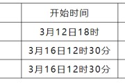 英语六级报名截止时间2020下半年(英语六级报名截止时间2022)