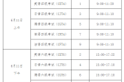 社会英语六级报名时间(大学英语六级社会人员报名)