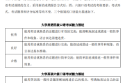 北京英语口语考试成绩查询时间_北京英语口语考试成绩查询