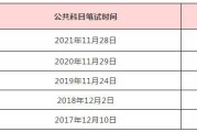 英语六级成绩什么时候出来2022(英语六级成绩什么时候出来2023山东)