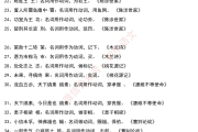 初中语文文言文实词_初中语文文言文实词虚词用法总结