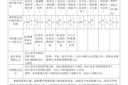 小学数学教研组工作计划2020(2021小学数学教研组工作计划)