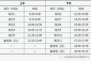 2021年下半年英语六级成绩查询时间(2022下半年英语六级成绩查询时间)