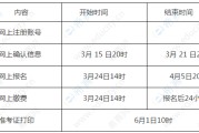 2021年全国英语六级考试时间(2021年全国英语六级考试时间表)