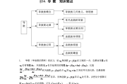 新高考高中数学知识点总结大全_新高考高中数学知识点总结