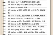 考研英语单词5500_考研英语单词5500讲解