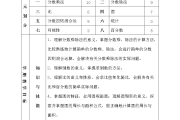 小学数学身3准8教案(小学数学身体尺的教学设计)