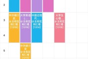 英语四级报名费多少钱_英语四级报名费多少钱河南
