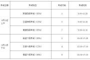 英语四级考试时间2023报名(英语四级考试时间2023)