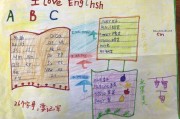 小学三年级英语手抄报图片简单又漂亮(小学三年级英语手抄报图片简单又漂亮的)
