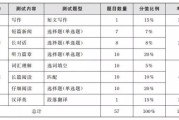 英语四级分值表_英语四级分值分布情况