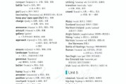 高中英语必修二单词音频在线听译林版_高中英语必修二单词音频在线听