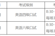 英语六级报名了没去考会有影响吗(英语六级报名了没去考会有影响吗知乎)