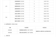 英语六级考试成绩公布时间2020_英语六级考试成绩公布时间