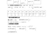 高中数学公式总结大全三角函数(高中数学公式总结大全三角函数的定义)